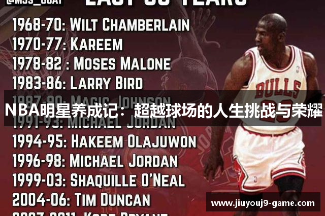NBA明星养成记：超越球场的人生挑战与荣耀