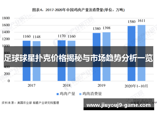 足球球星扑克价格揭秘与市场趋势分析一览